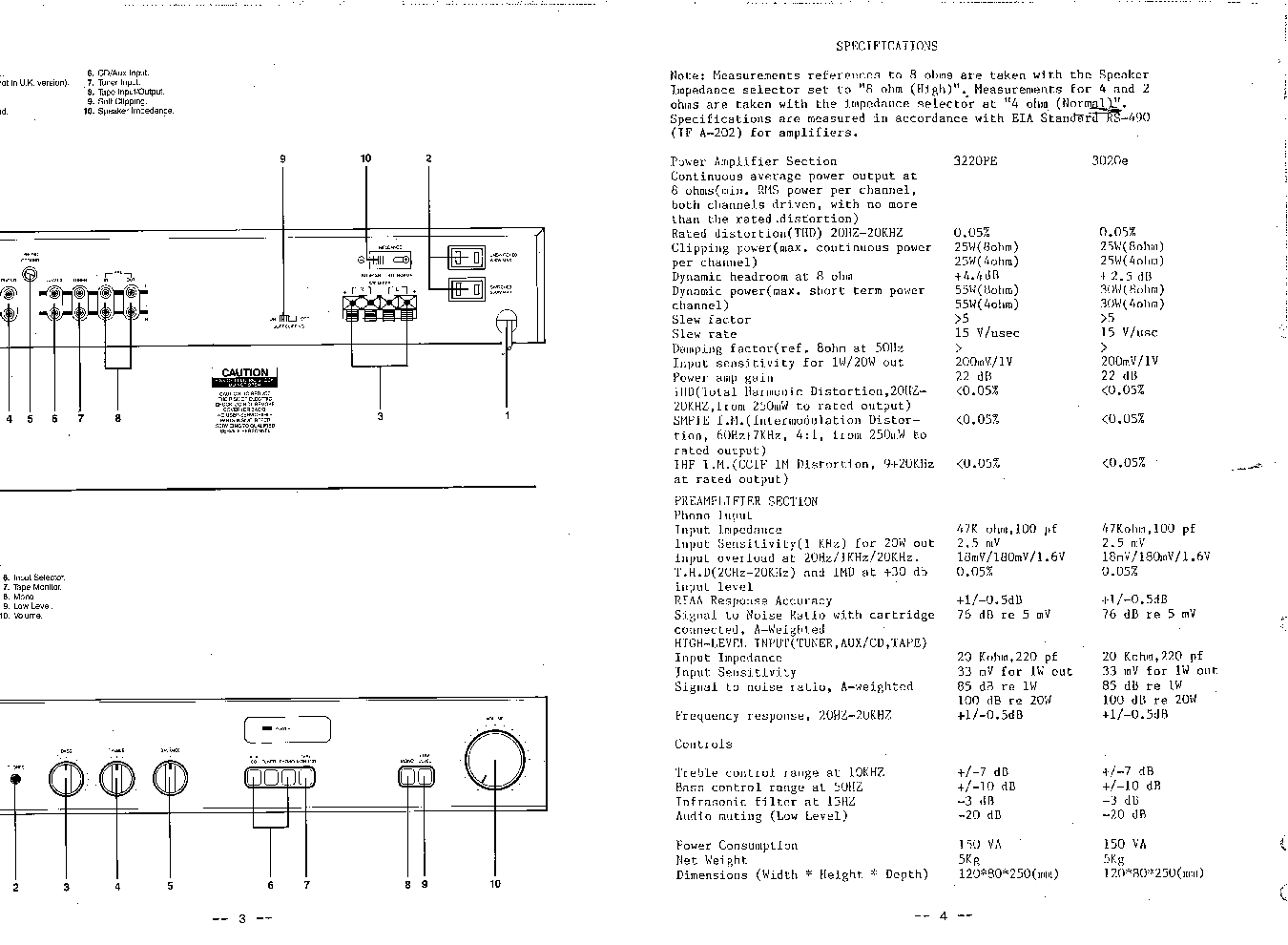 NAD 3020E 3220PE SM-2 service manual (2nd page)