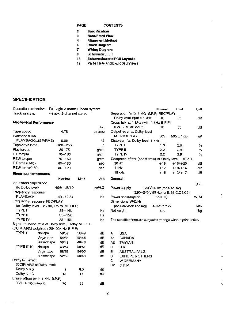NAD 6325 service manual (2nd page)