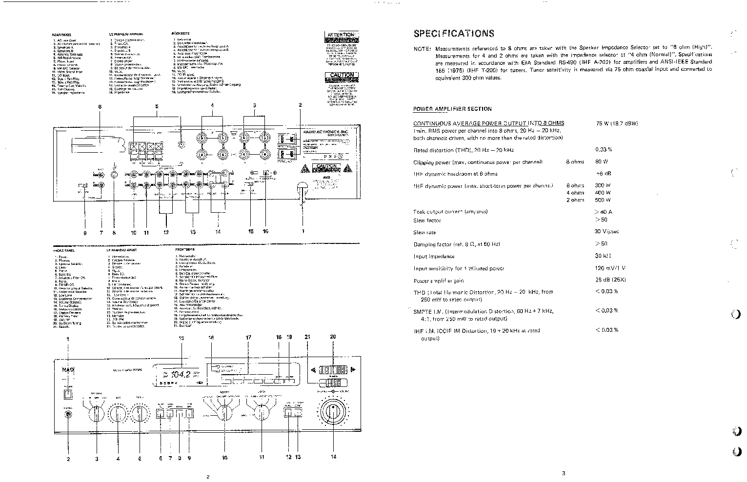 NAD 7175PE SM service manual (2nd page)