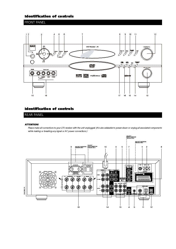 NAD L70 SMV9 service manual (2nd page)