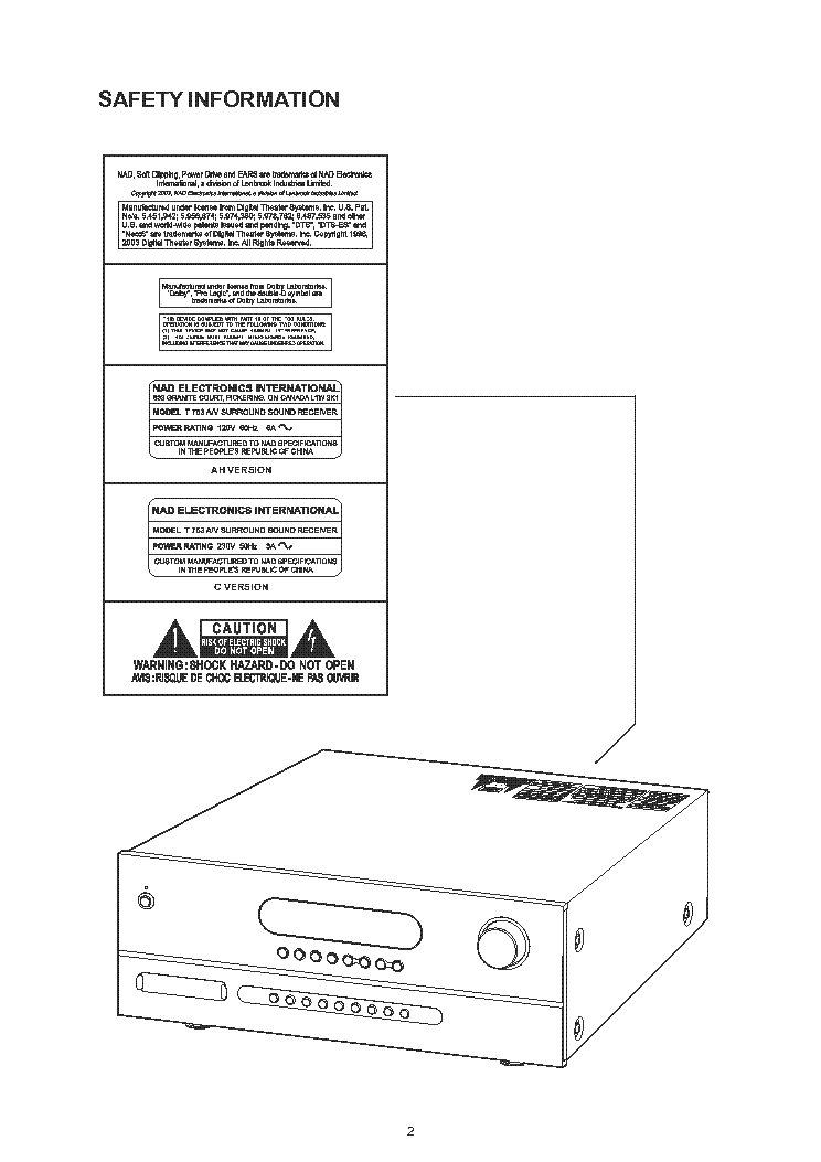 NAD T753 SM 1 service manual (2nd page)