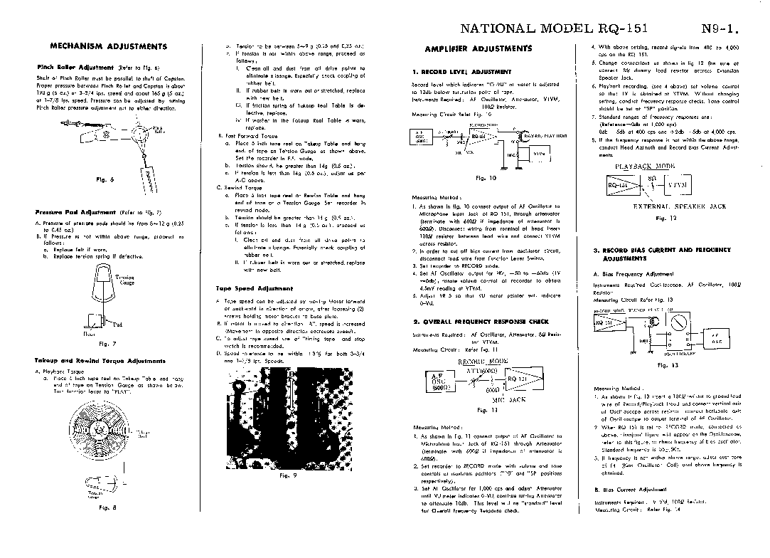 NATIONAL RQ-151 SM service manual