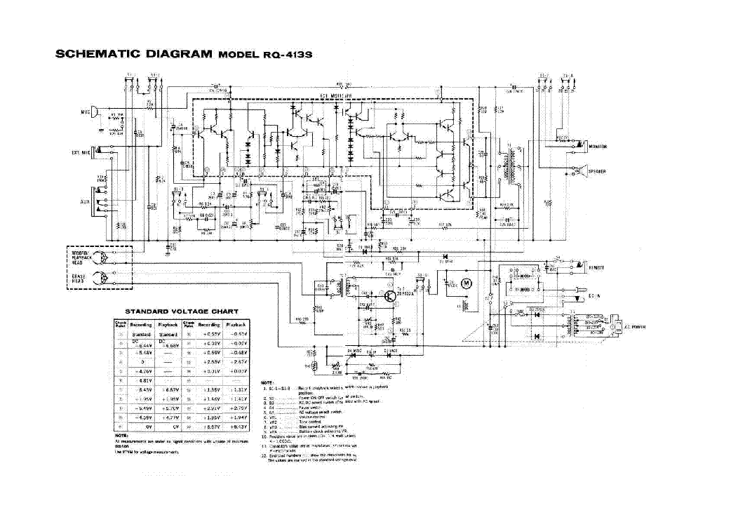 NATIONAL RQ-413S SCH service manual