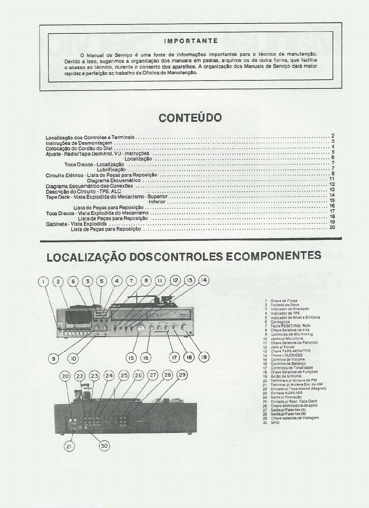 NATIONAL SS9000 SM Service Manual download, schematics, eeprom, repair