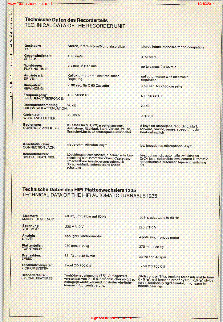 NORDMENDE HIFI-STEREO 8050SCP service manual (2nd page)