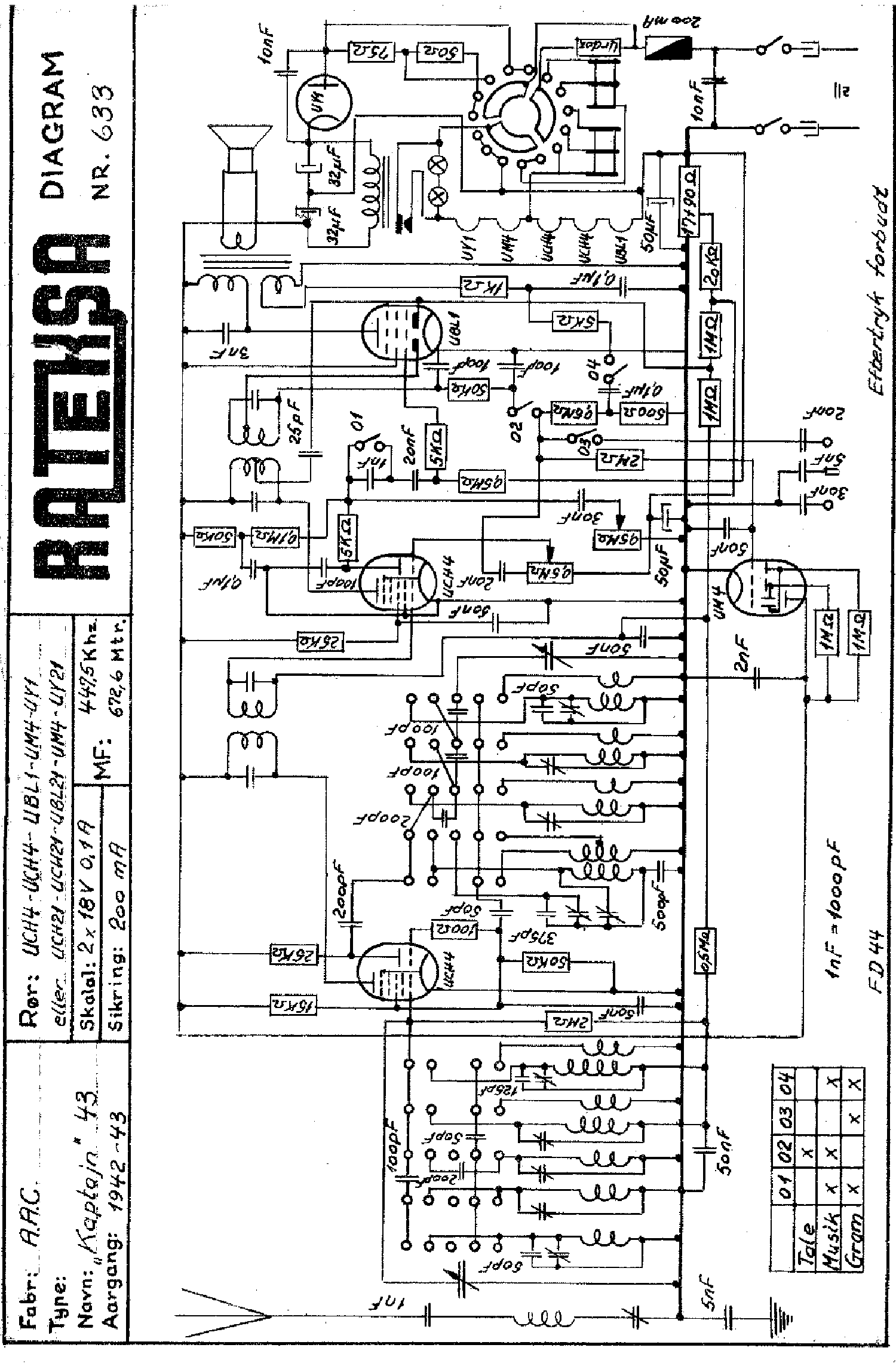 AAC KAPTAJN43 RECEIVER 1942 SCH service manual