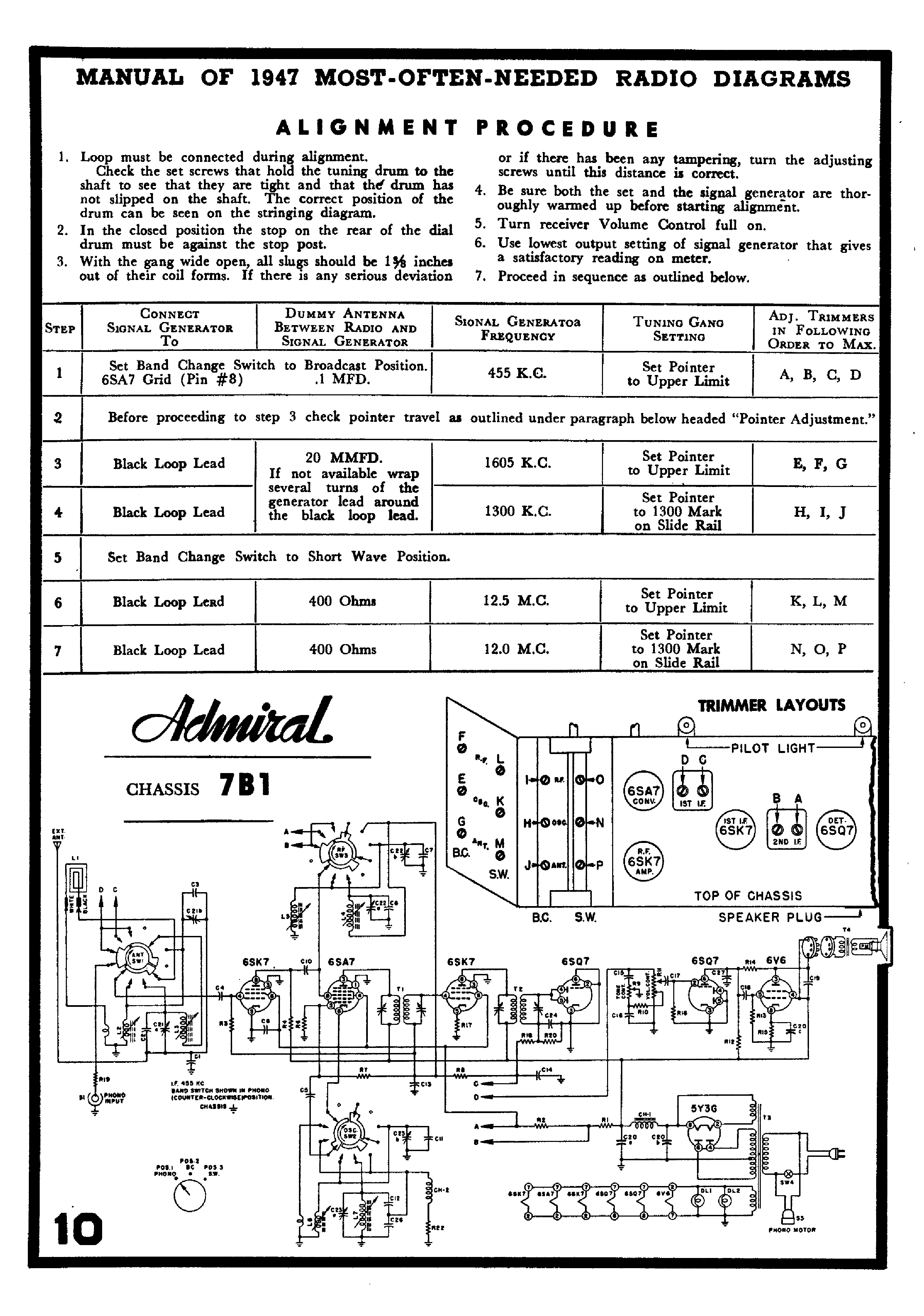 ADMIRAL 7B1 CHASSIS RADIO 1947 SM Service Manual download, schematics