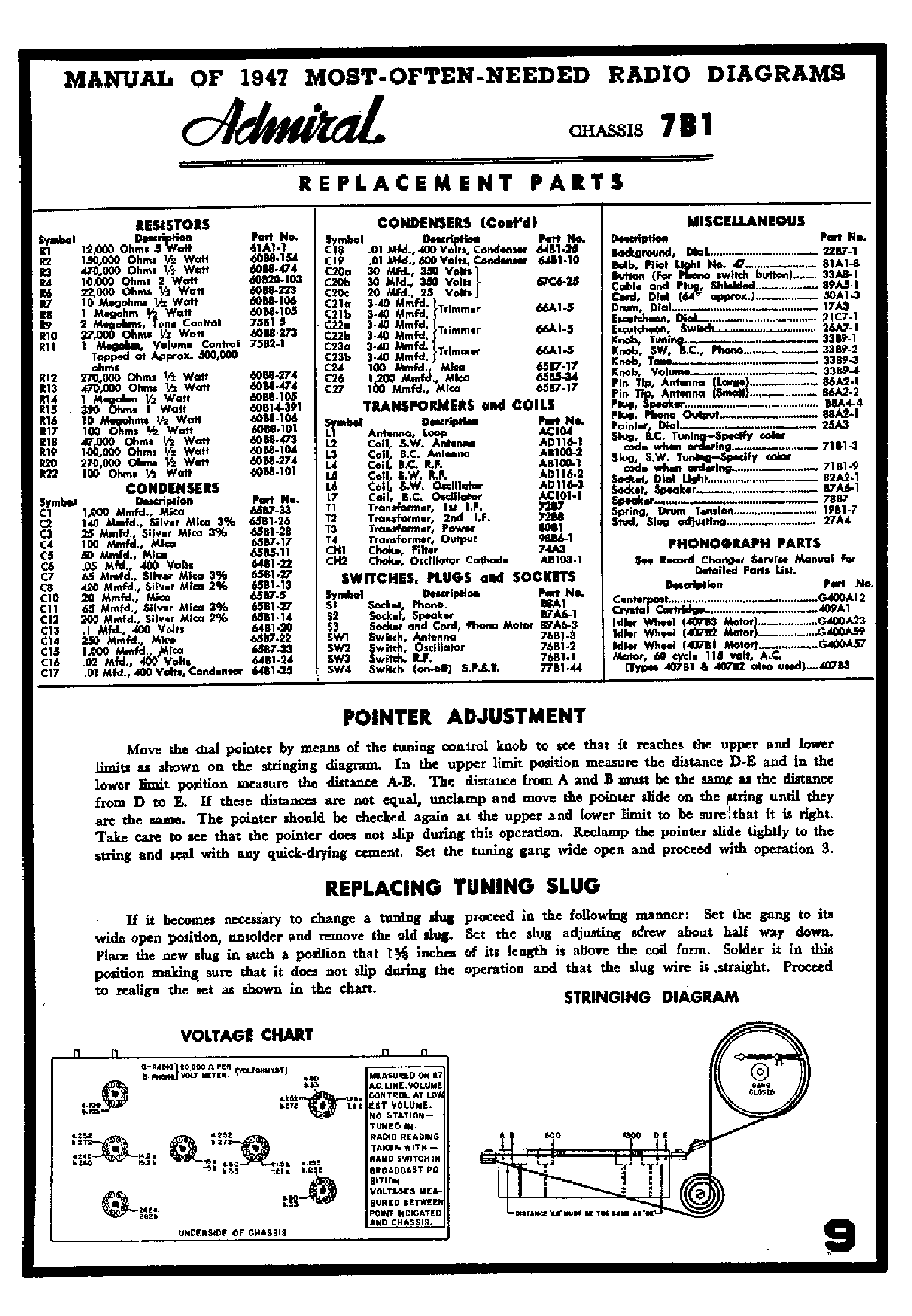 ADMIRAL 7B1 CHASSIS RADIO 1947 SM Service Manual download, schematics ...
