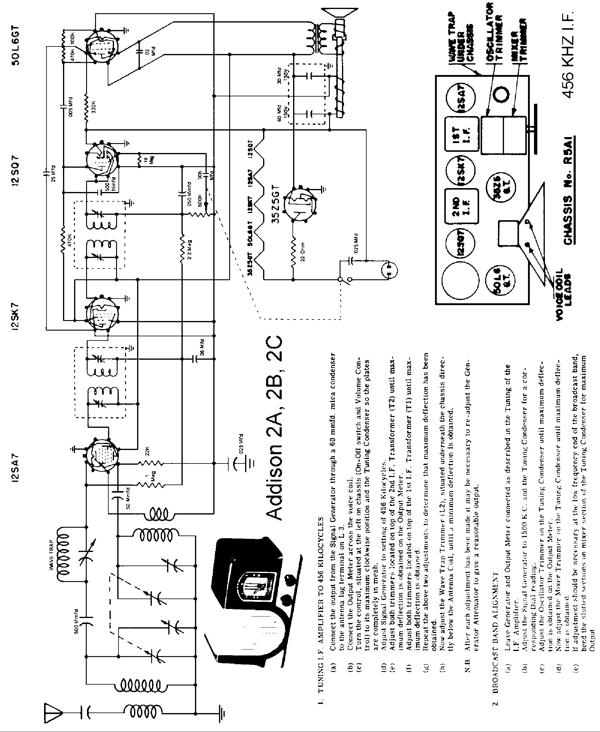 addison-2a-2b-2c-receiver-sm-service-manual-download-schematics