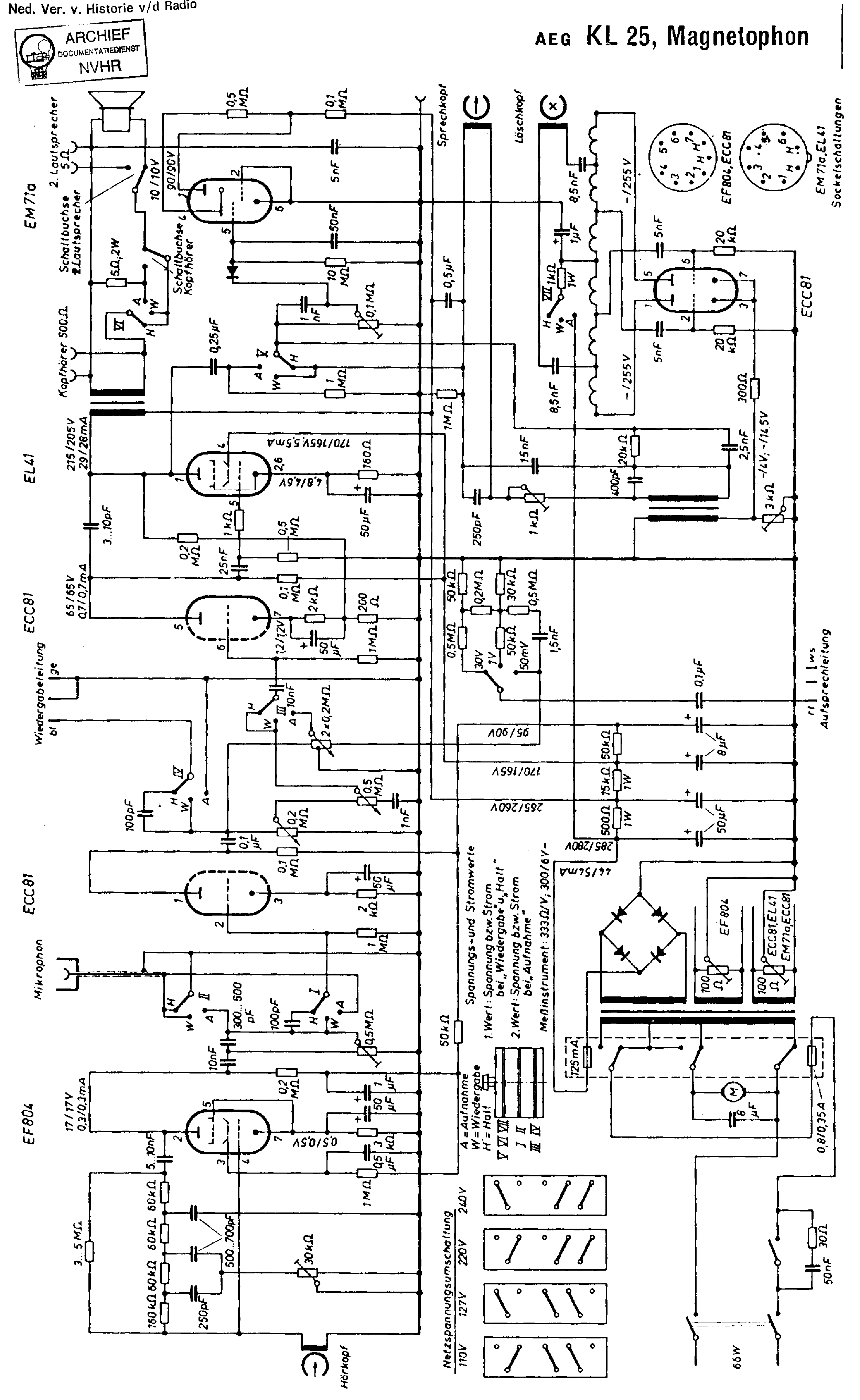 AEG KL25 MAGNETOPHON SCH service manual