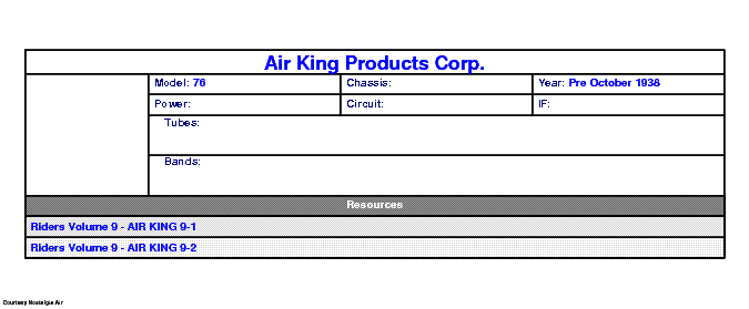 AIR KING PRODUCTS 76 SCH service manual