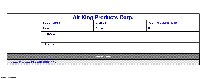 AIR KING PRODUCTS CORP. X937 SCH service manual (1st page)