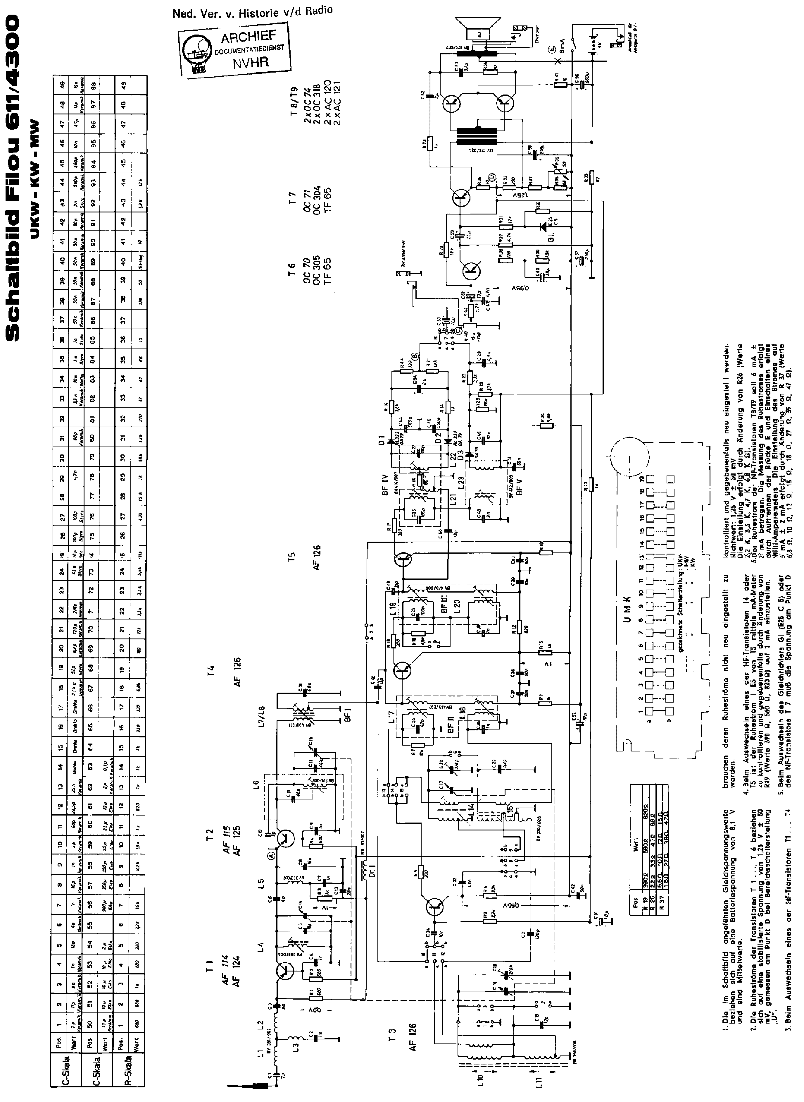 AKKORD 104 102 LIRA 68 SCH Service Manual download, schematics, eeprom