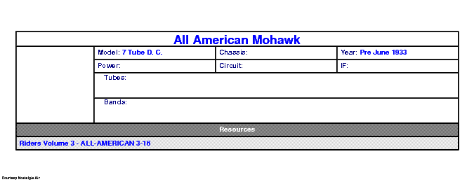 ALL AMERICAN MOHAWK 7 TUBE D C SCH service manual (1st page)