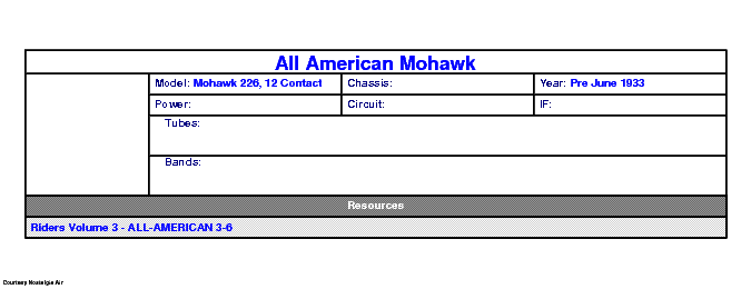 ALL AMERICAN MOHAWK MOHAWK 226 12 CONTACT SCH service manual (1st page)