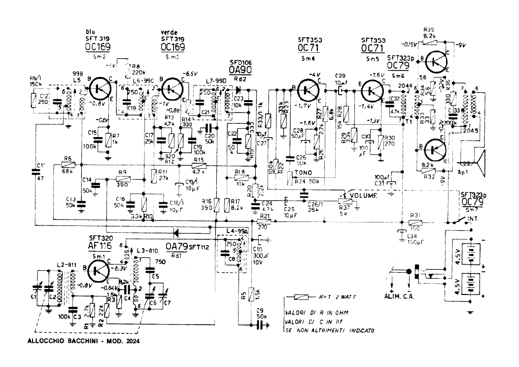 ALLOCCHIO BACCHINI 2024 AM RADIO RECEIVER SCH Service Manual download ...