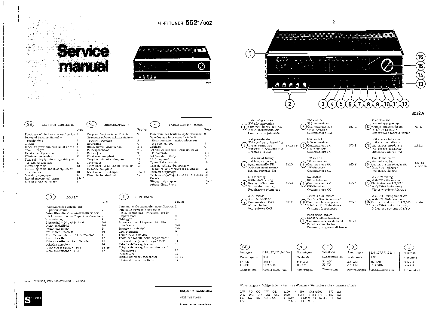 ARISTONA 5621 HIFI TUNER 00Z SM service manual