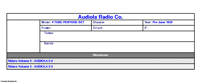 AUDIOLA RADIO 4 TUBE PENTODE SET SCH service manual