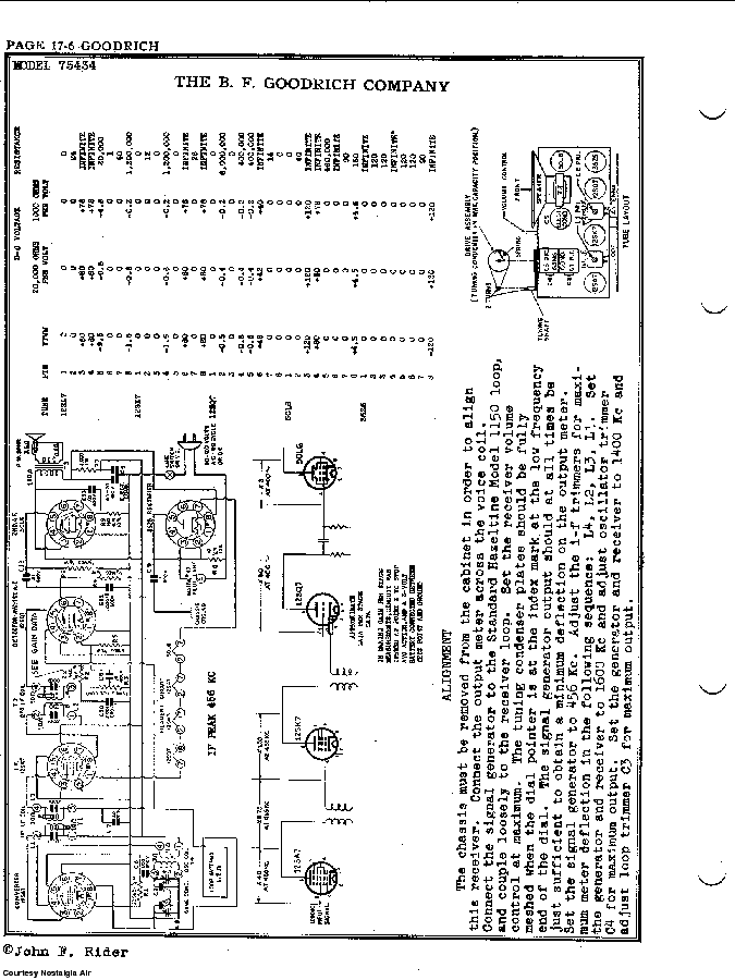 B.F.GOODRICH 75434 SCH Service Manual download, schematics, eeprom ...