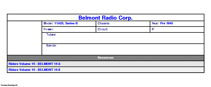 BELMONT RADIO CORP. 11A25, SERIES A SCH service manual (1st page)