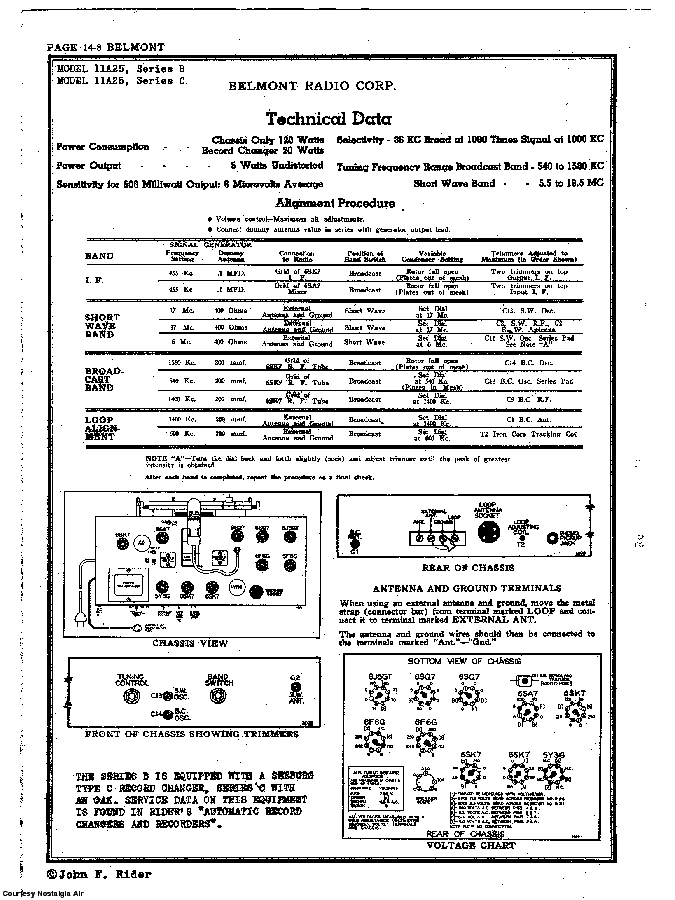 BELMONT RADIO CORP. 11A25, SERIES C SCH service manual (2nd page)