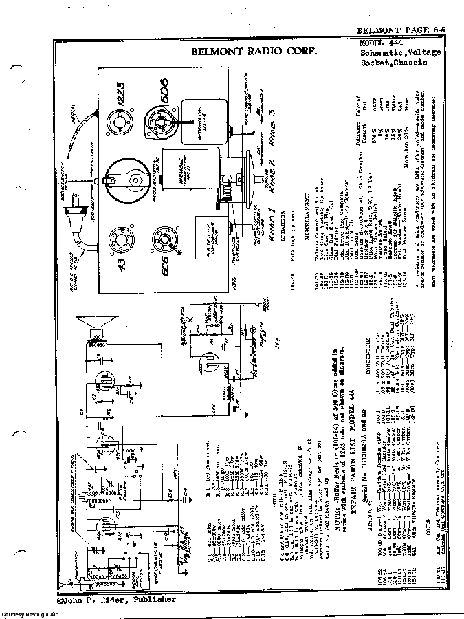 BELMONT RADIO CORP. 444 SCH service manual (2nd page)
