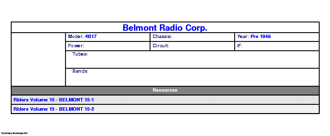 BELMONT RADIO CORP. 4B17 SCH service manual (1st page)