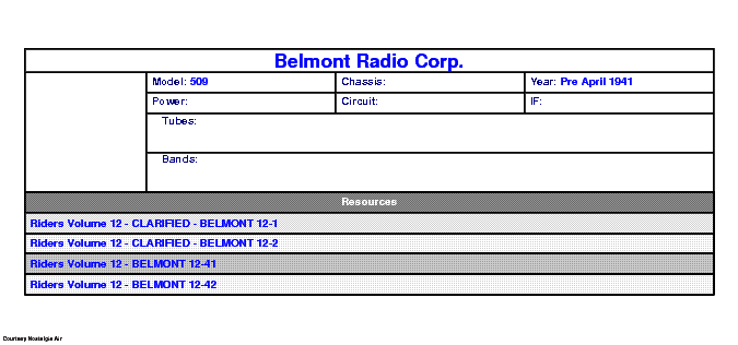 BELMONT RADIO CORP. 509 SCH service manual (1st page)