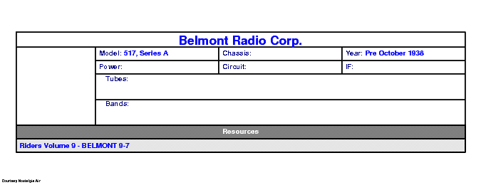 BELMONT RADIO CORP. 517, SERIES A SCH service manual (1st page)