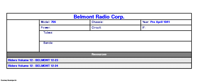BELMONT RADIO CORP. 705 SCH service manual (1st page)