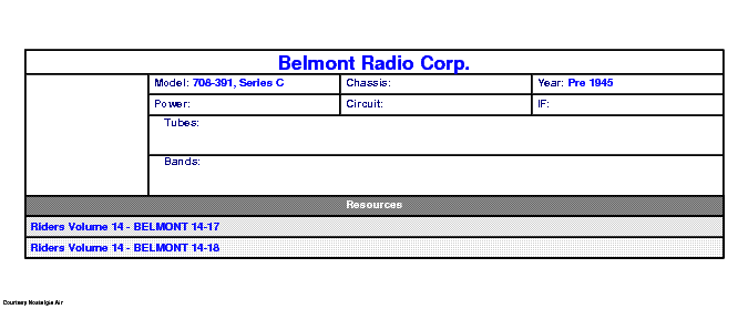 BELMONT RADIO CORP. 708-391, SERIES C SCH service manual (1st page)