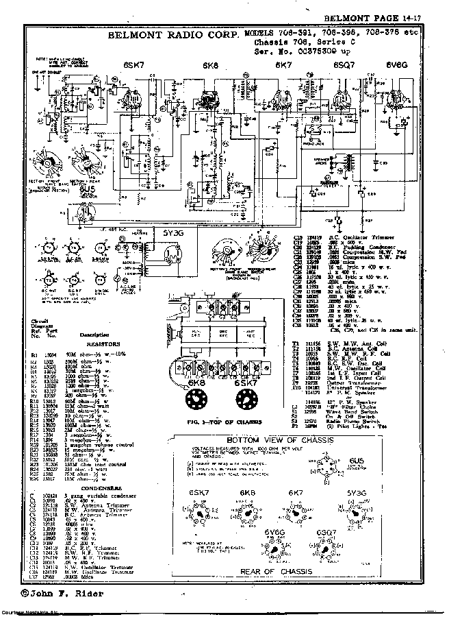 BELMONT RADIO CORP. 708-391, SERIES C SCH service manual (2nd page)