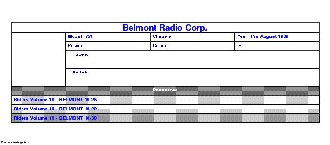 BELMONT RADIO CORP. 751 SCH service manual (1st page)