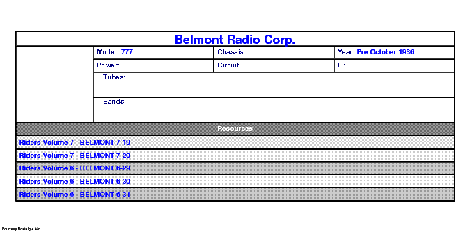 BELMONT RADIO CORP. 777 SCH service manual (1st page)