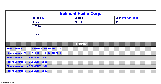 BELMONT RADIO CORP. 801 SCH service manual (1st page)