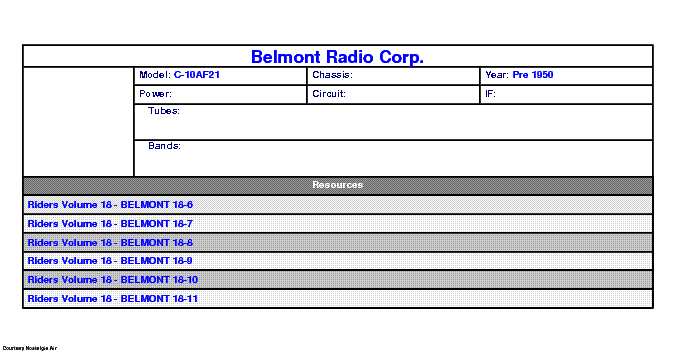 BELMONT RADIO CORP. C-10AF21 SCH service manual (1st page)