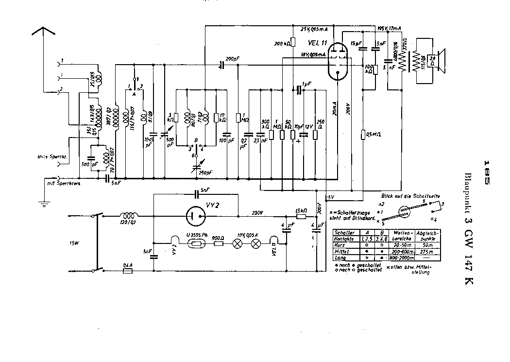 BLAUPUNKT 3GW147K RADIO SCH service manual