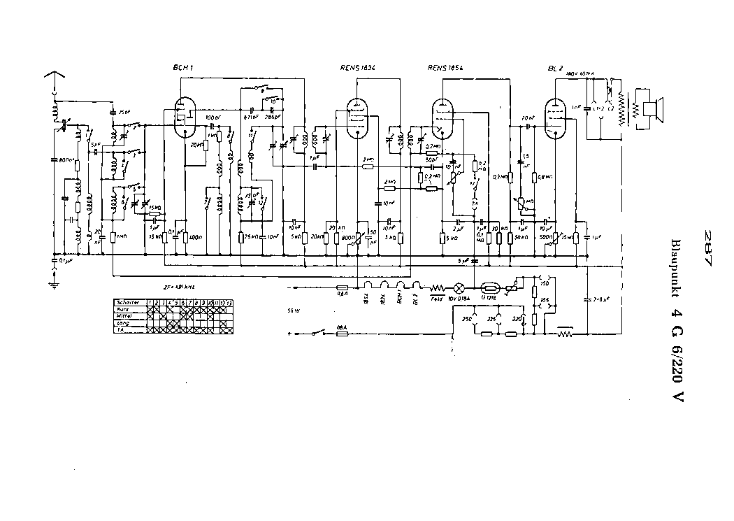 BLAUPUNKT 4G6-220V RADIO SCH service manual
