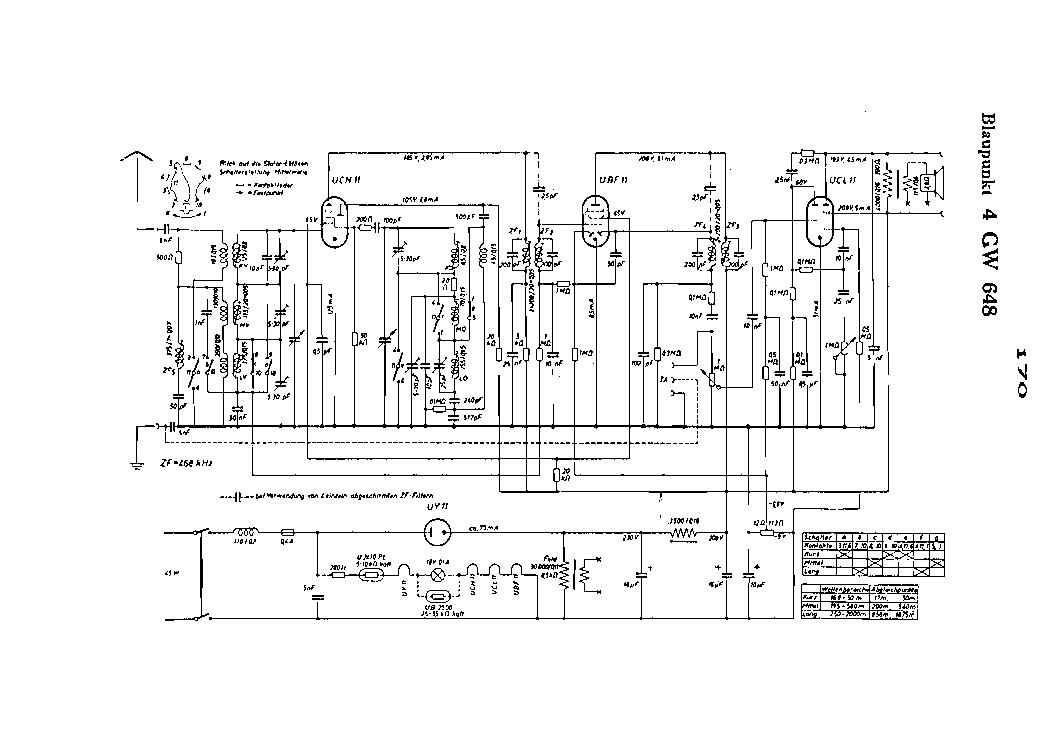 BLAUPUNKT 4GW648 ELEKTR LAUTSPR RADIO SCH service manual