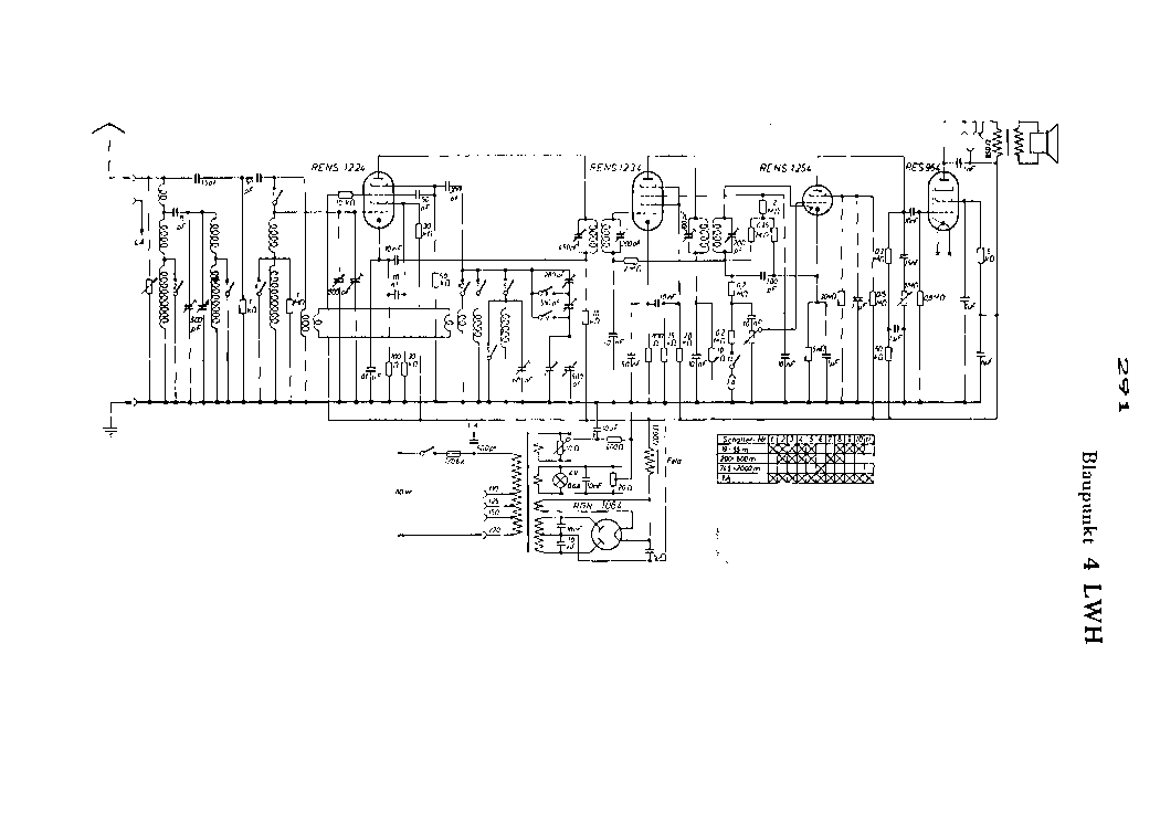 BLAUPUNKT 4LWH RADIO SCH service manual