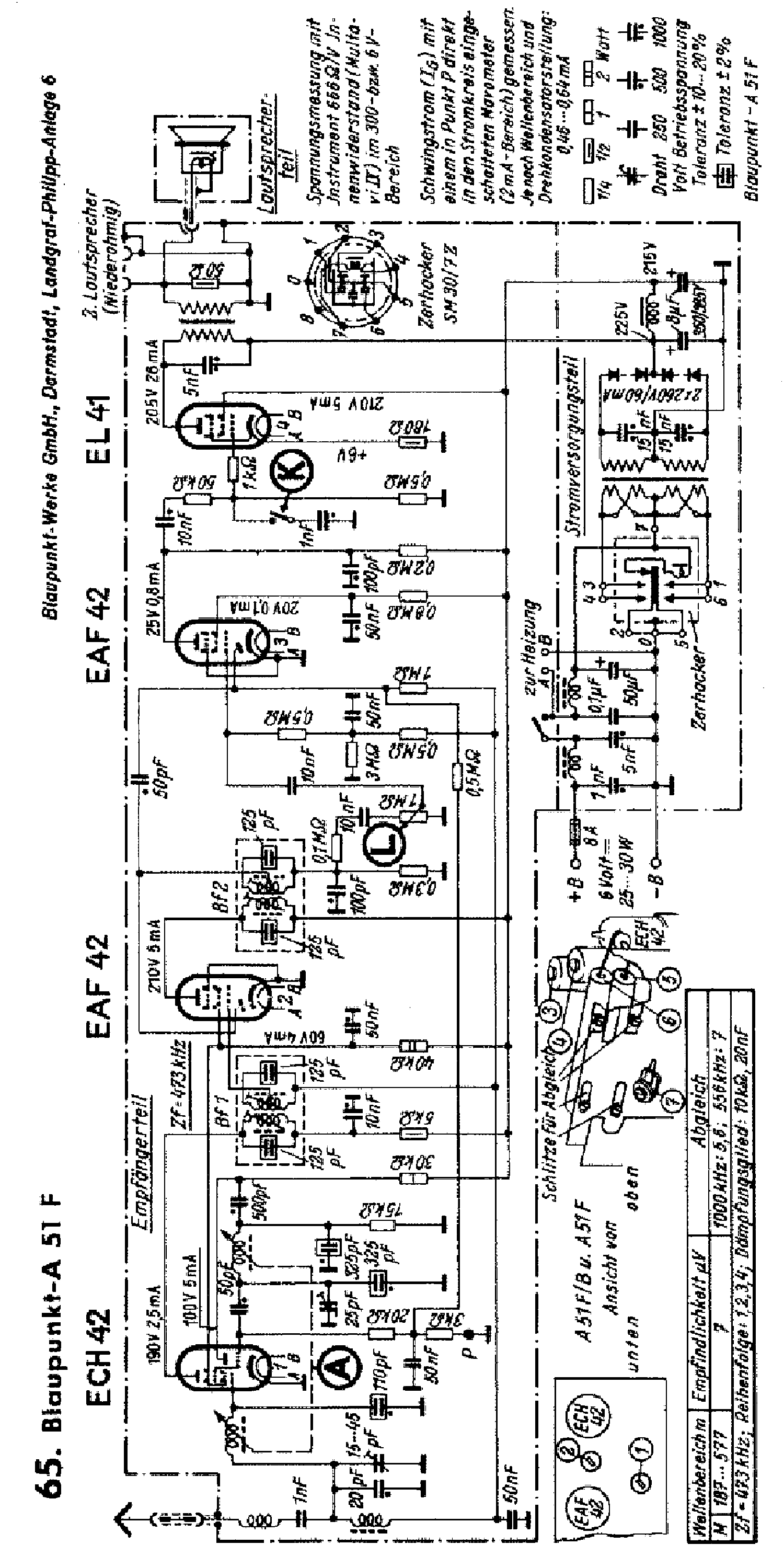 BLAUPUNKT A51F RADIO SCH service manual