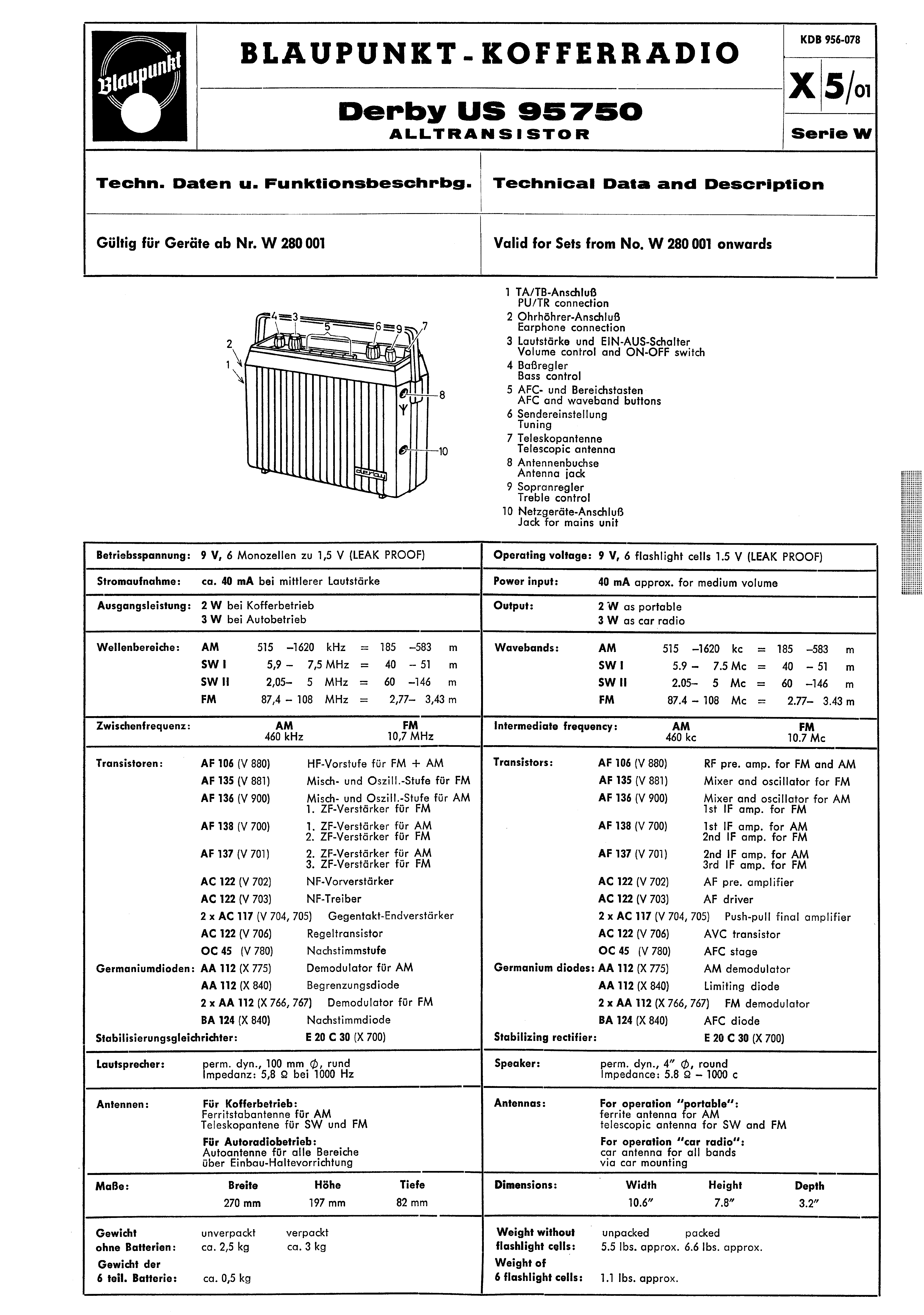 BLAUPUNKT DERBY US 95750 SM service manual