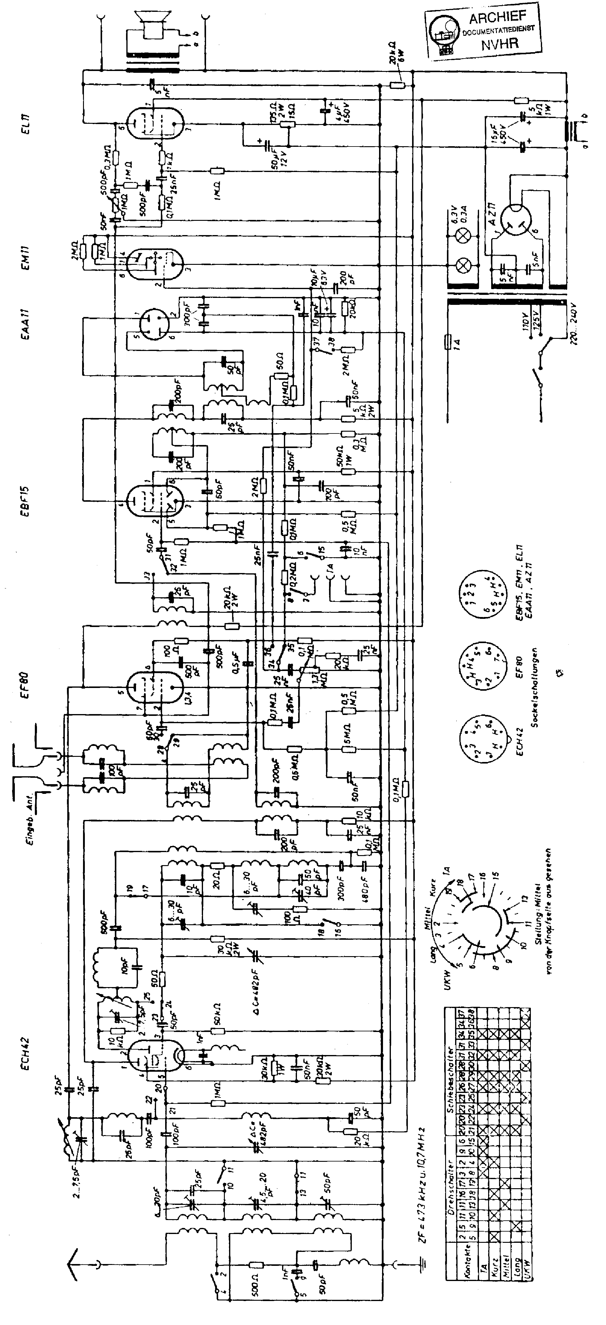 BLAUPUNKT F511 UP RADIO SM service manual