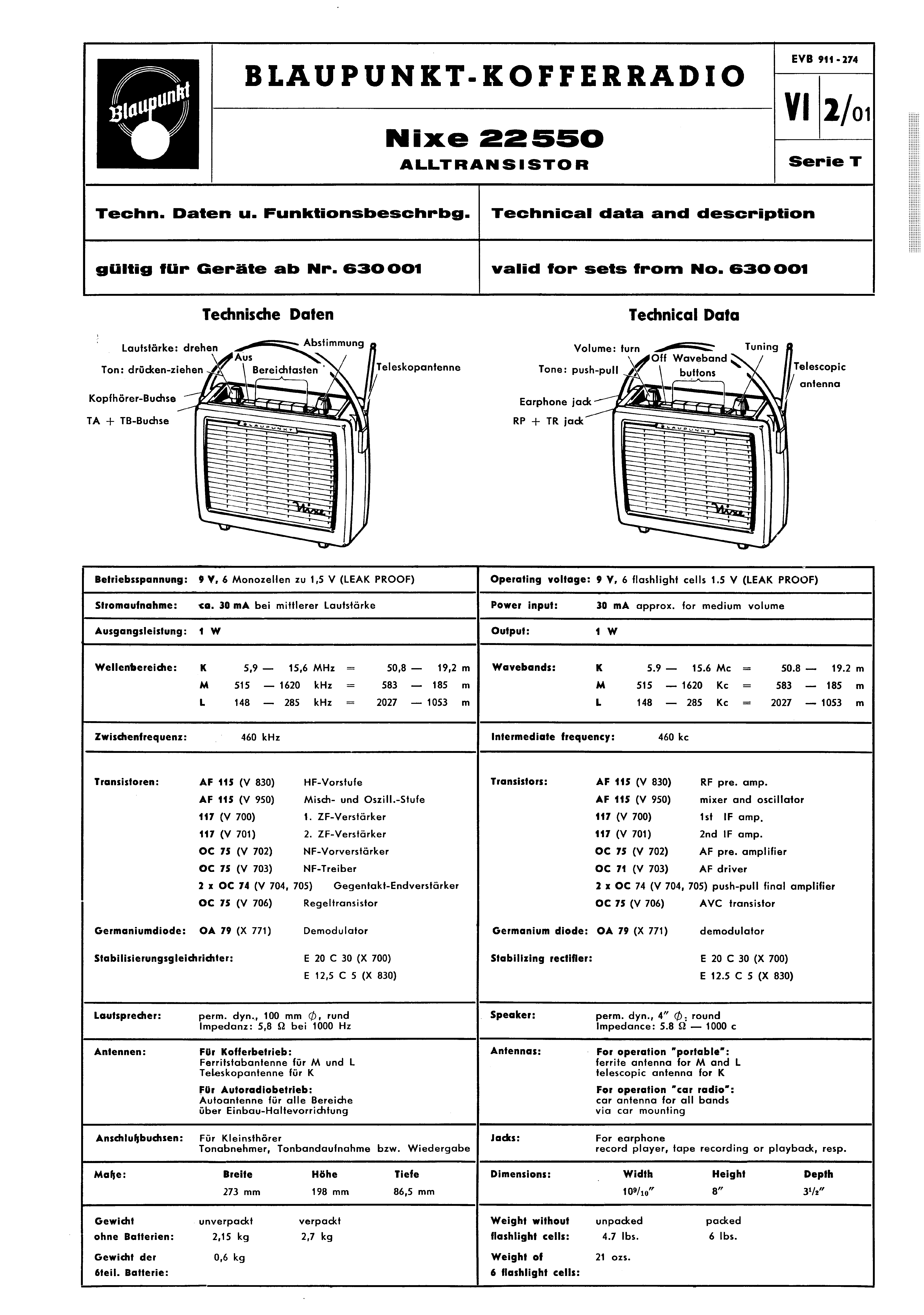 BLAUPUNKT NIXE 22 550 SM service manual