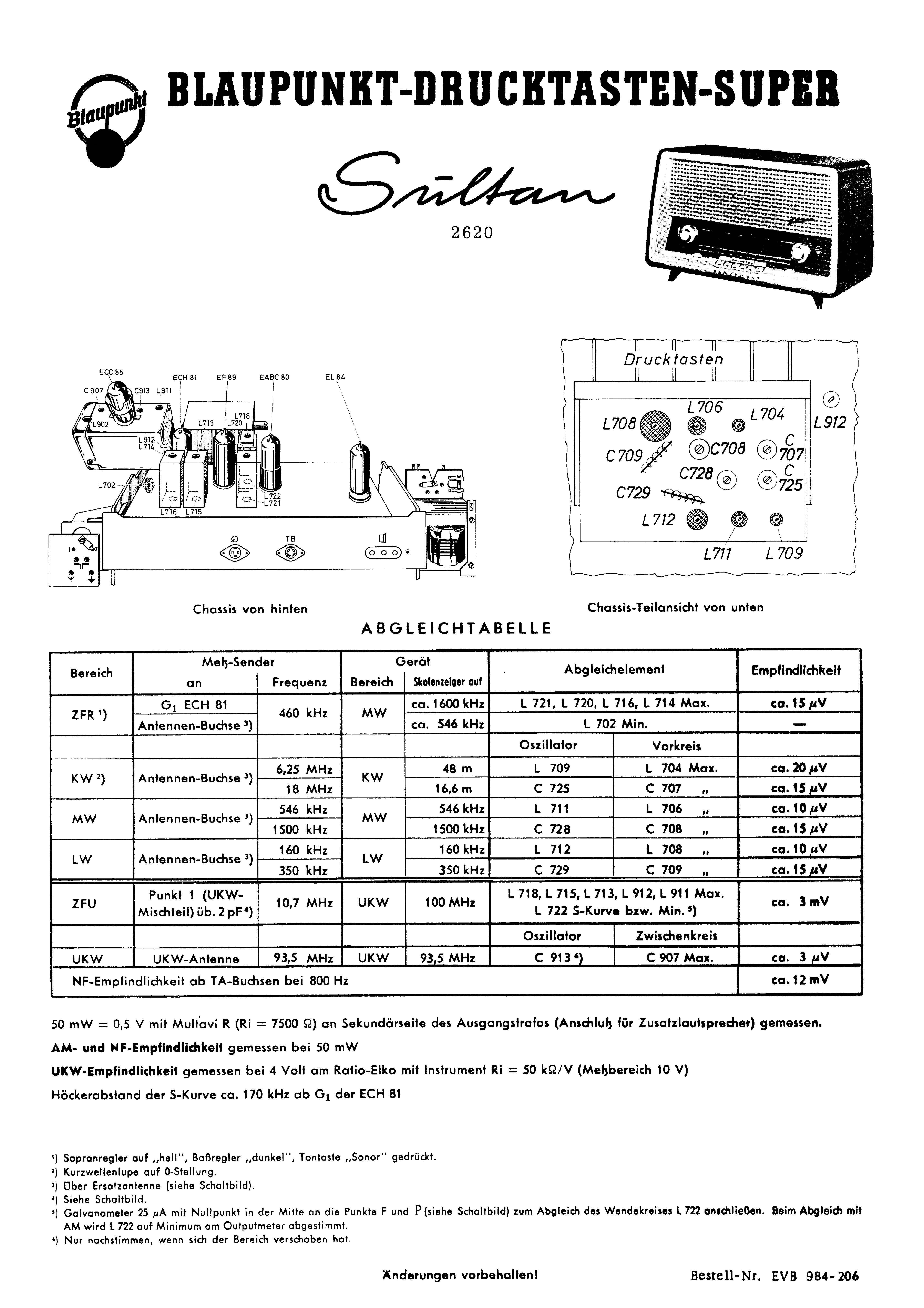 BLAUPUNKT SULTAN 2620 SM service manual