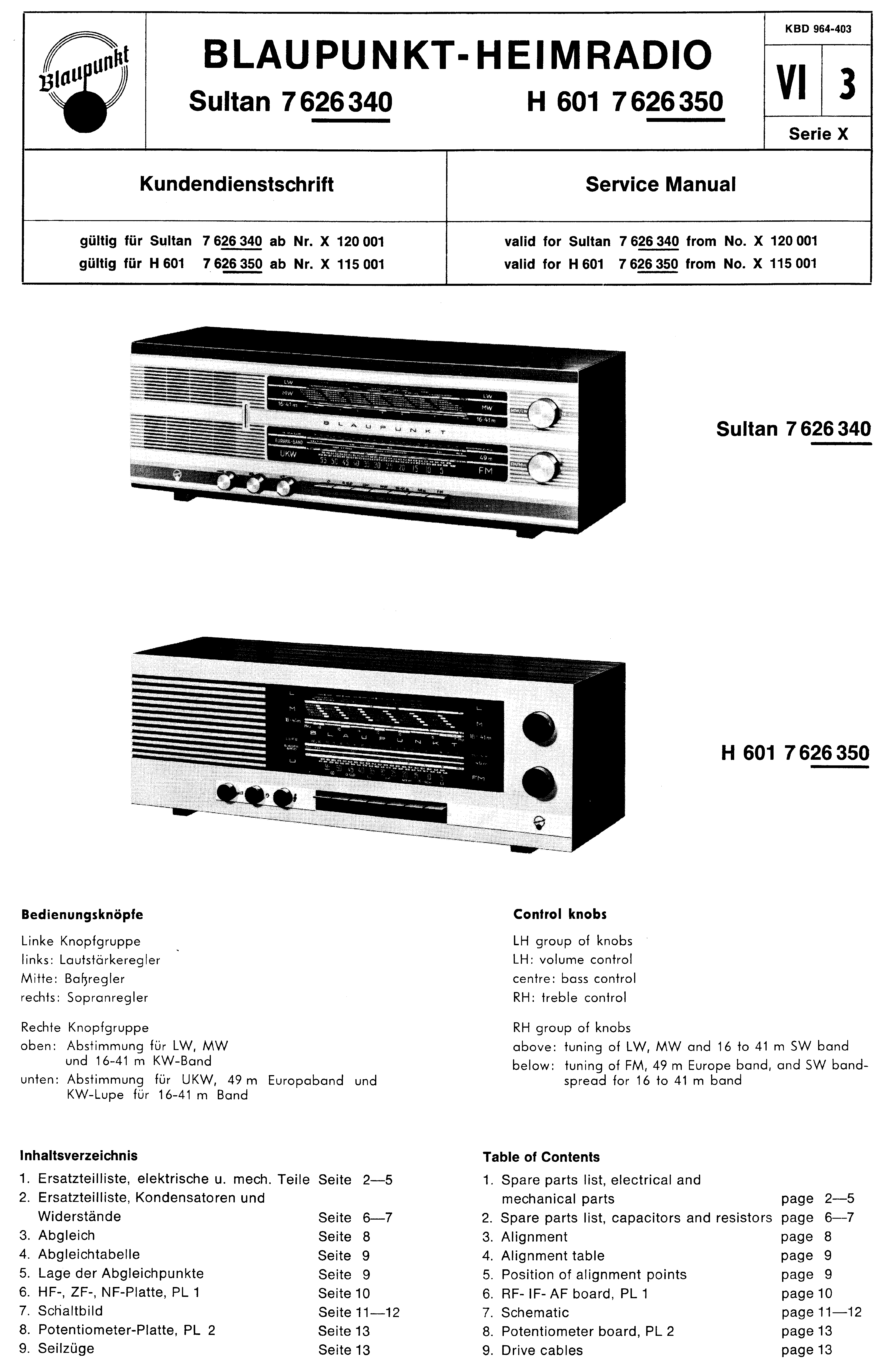 BLAUPUNKT SULTAN 7626340 SM service manual
