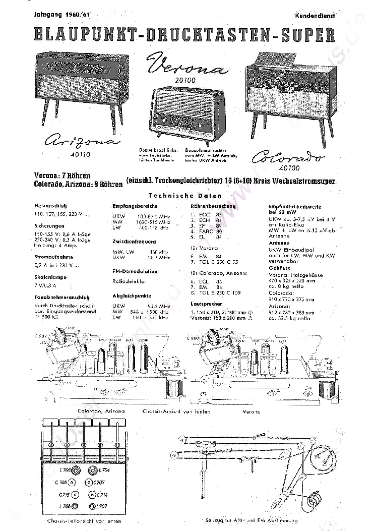 BLAUPUNKT VERONA ARIZONA 20100 40100 40110 RADIO SM service manual