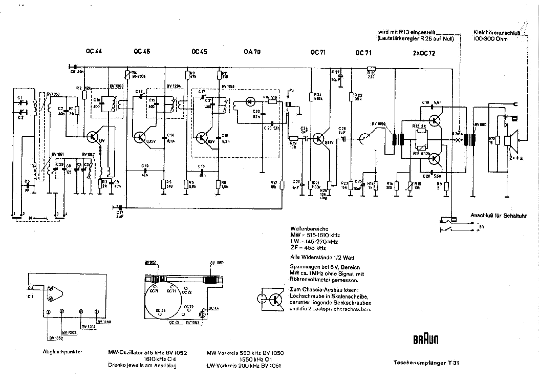 BRAUN T31 AM RADIO RECEIVER SCH service manual