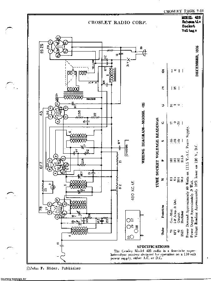 CROSLEY CORP. 425 SCH Service Manual download, schematics, eeprom ...