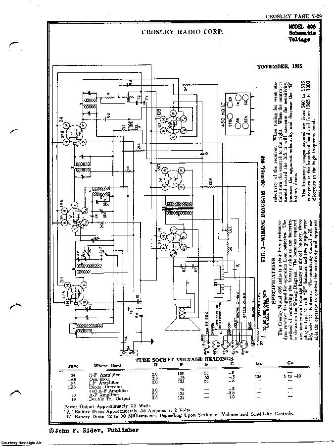 CROSLEY CORP. 605 SCH Service Manual download, schematics, eeprom ...